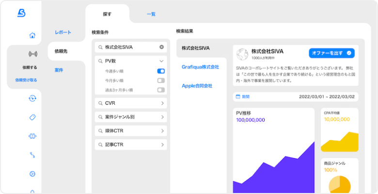 サンプル