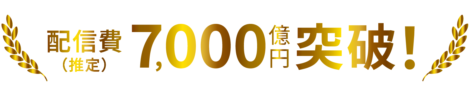 配信費 7,000億突破！