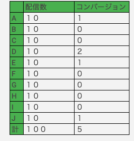3af939fd81de552f5dfbb2120de07b22