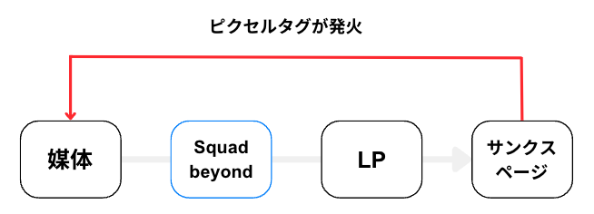スクリーンショット 2023-09-06 17.29.11