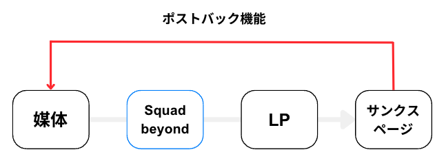 スクリーンショット 2023-09-06 17.29.21
