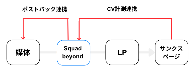 スクリーンショット 2023-09-06 17.29.39