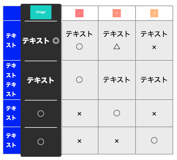 スクリーンショット 2023-07-05 16.18.03